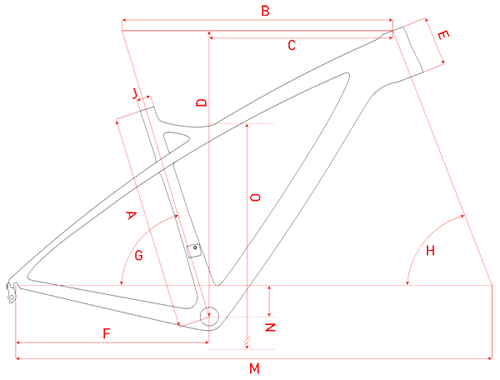hardtail geometry